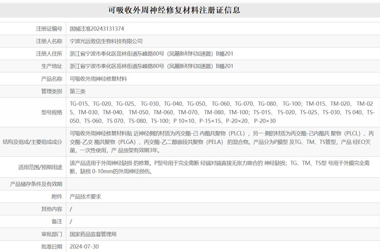 神經(jīng)修復(fù)材料注冊.jpg 神經(jīng)修復(fù)材料注冊.jpg